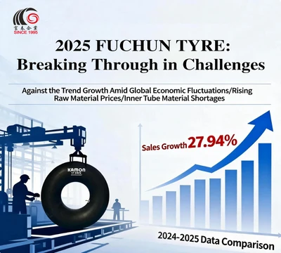 Fuchun Lastik 2025 Yılı-Sonu Özeti ve 2026'ya Genel Bakış: Yenilikçilikten Od...